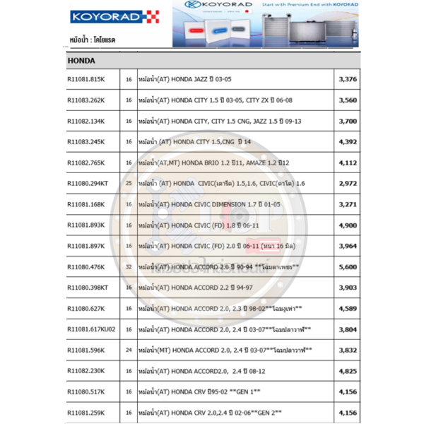 แผงหม้อน้ำ KOYORAD (HONDA รุ่นอื่นๆ สนใจติดต่อได้เลย ราคาดูตรงรายละเอียดครับ) MADE IN JAPAN