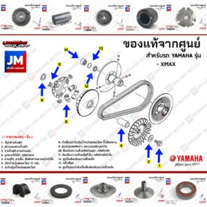 B74 B5X ชุดห้องสายพาน