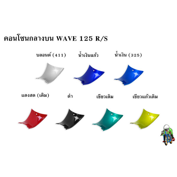 คอนโซนกลางล่าง WAVE 125 R/S งานหนาอย่างดี สีสด