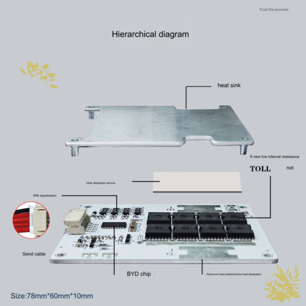 รุ่นใหม่ล่าสุด 2024 BMS 4S-3.2V LiFePO4- สำหรับสตาร์ทรถและมอเตอร์ไซค์ กระแสพีค 800A มีฮีทซิง